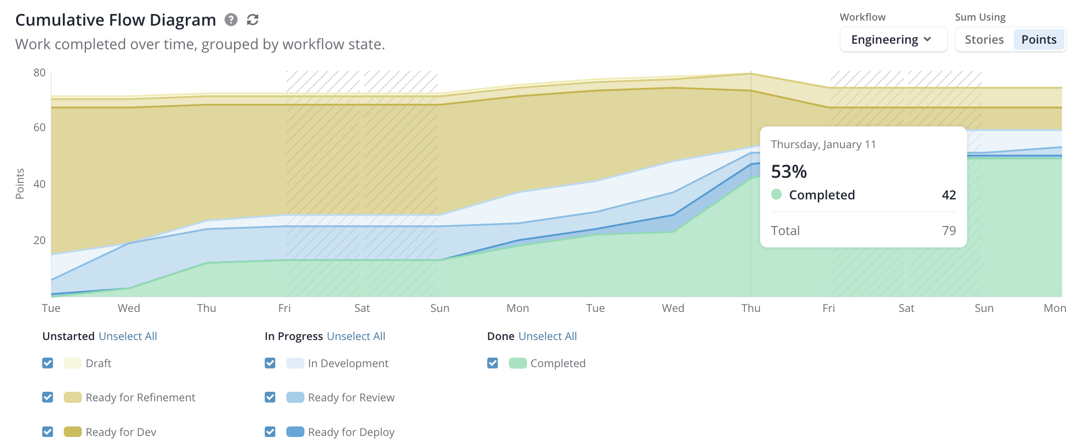 Screenshot 2024-01-22 at 1.42.15 PM.png